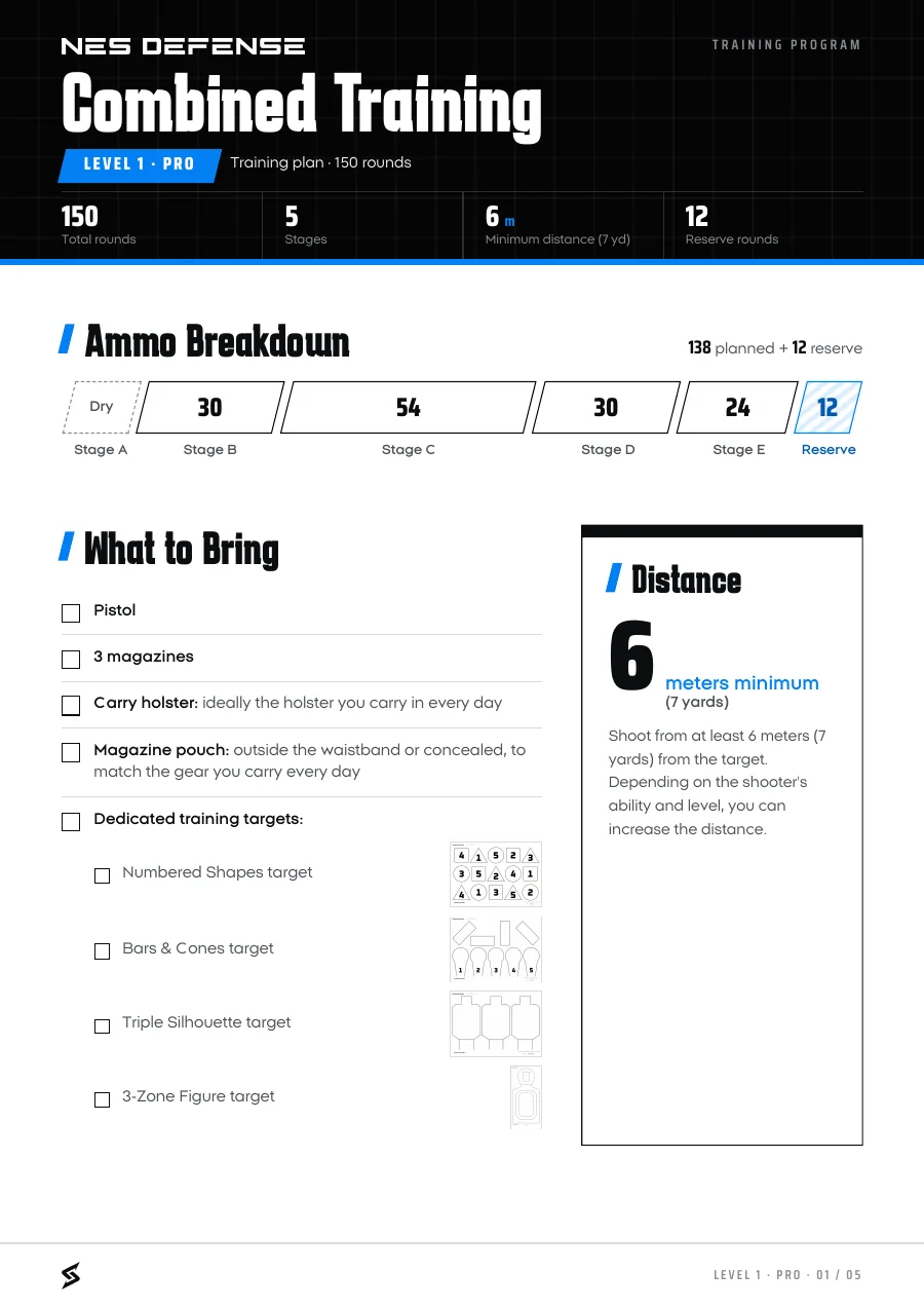 Cover of the LEVEL 1 PRO combined training plan